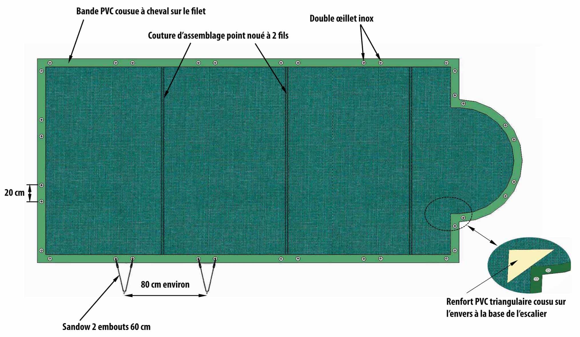 Schéma couverture piscine hiver Tenora